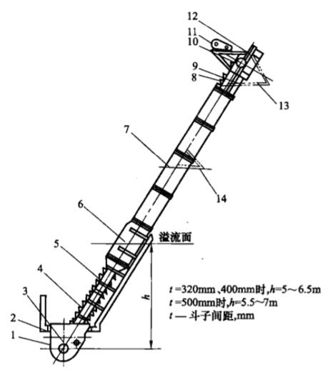 尊龙凯时登录首页(中国游)官方网站